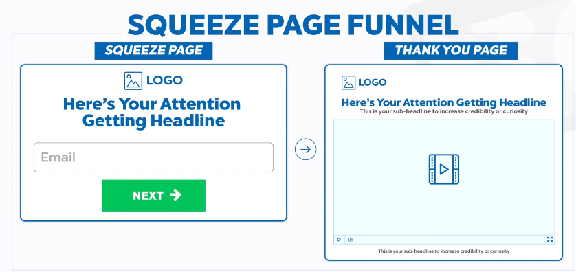 template squeeze page